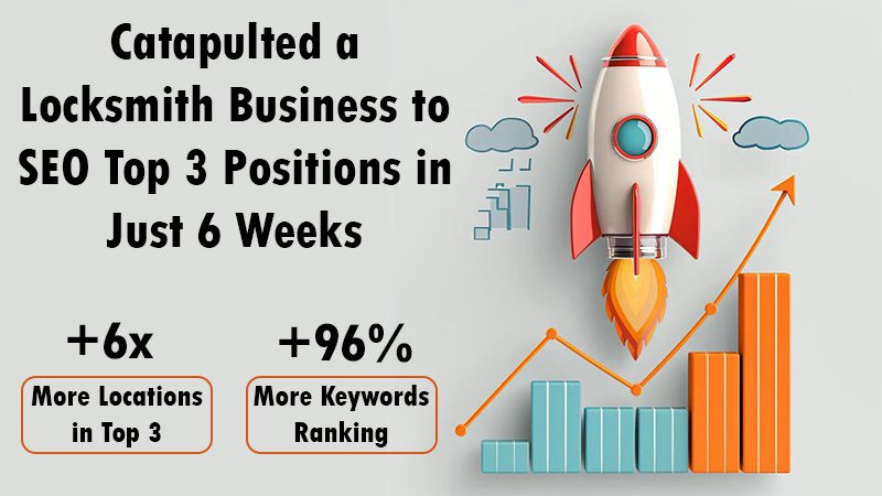 Sales Automation and SEO Catapulted Locksmith Business to Top in Melbourne 2 Sales Automation and SEO Catapulted Locksmith Business to Top in Melbourne